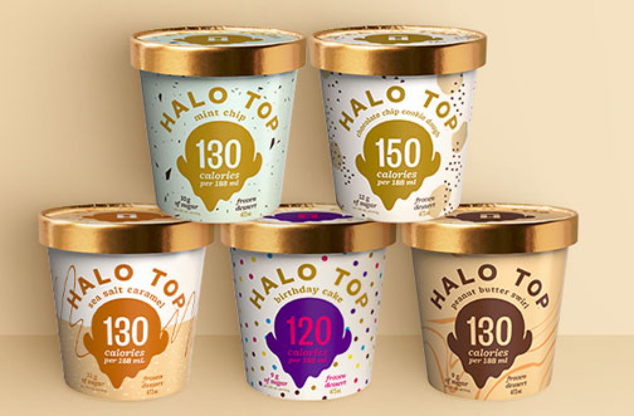 Halo Top Coupon Buy One, Get One Free — Deals from SaveaLoonie!