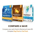 Nutrience Pet Food Coupons