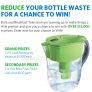 Breakfast Television & Brita Contest