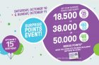 Shoppers Drug Mart – Surprise Points Event