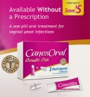 Canestan & CanesOral Coupons