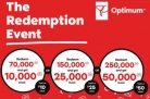 PC Optimum Spend & Get Event for Groceries