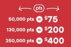 The Biggest Bonus PC Optimum Redemption Event of the Year