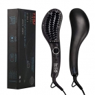 35% Coupon Code for MHU Ceramic Hair Straightener